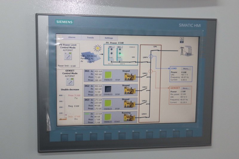 Diesel hybrid Fuel Save 250 kW  Afrika - B